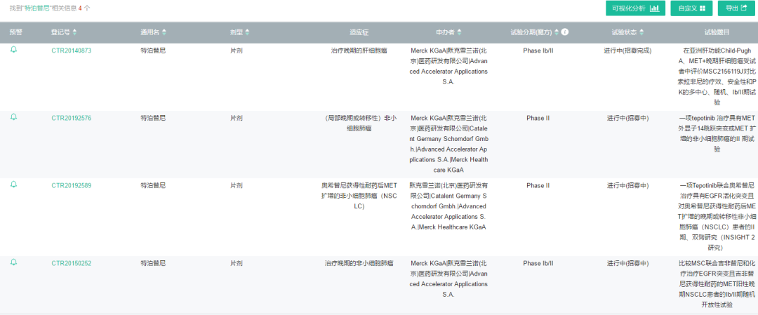 古天乐代言太阳集团(中国)-搜狗百科