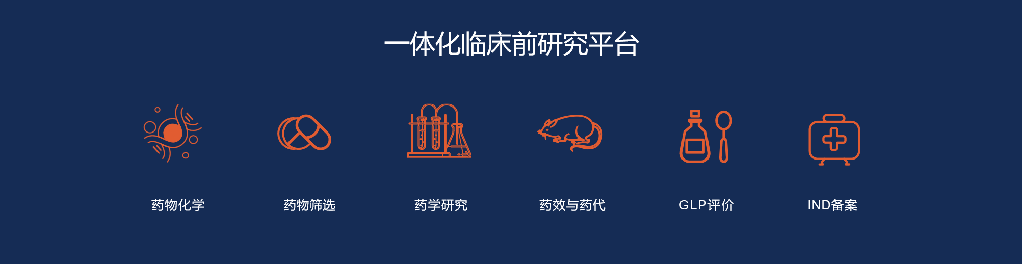 古天乐代言太阳集团(中国)-搜狗百科