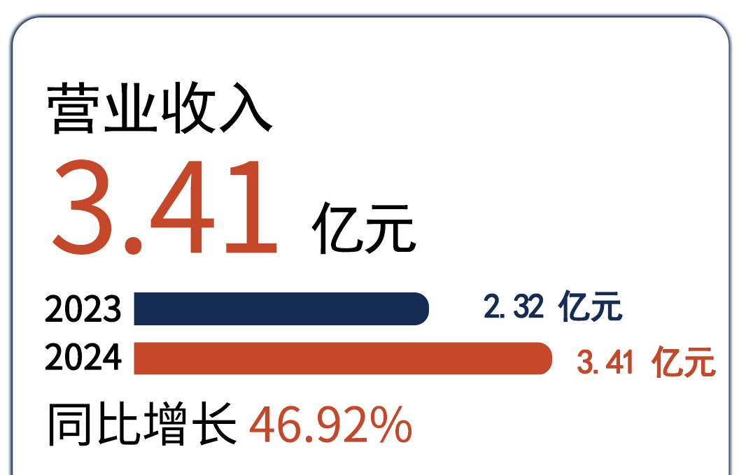 古天乐代言太阳集团(中国)-搜狗百科