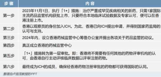 古天乐代言太阳集团(中国)-搜狗百科