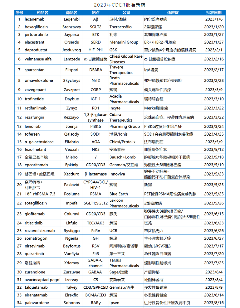 古天乐代言太阳集团(中国)-搜狗百科